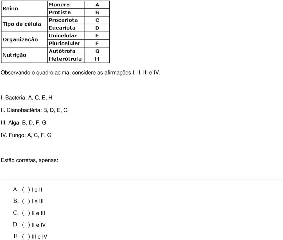 Alga: B, D, F, G IV. Fungo: A, C, F, G Estão corretas, apenas: A.