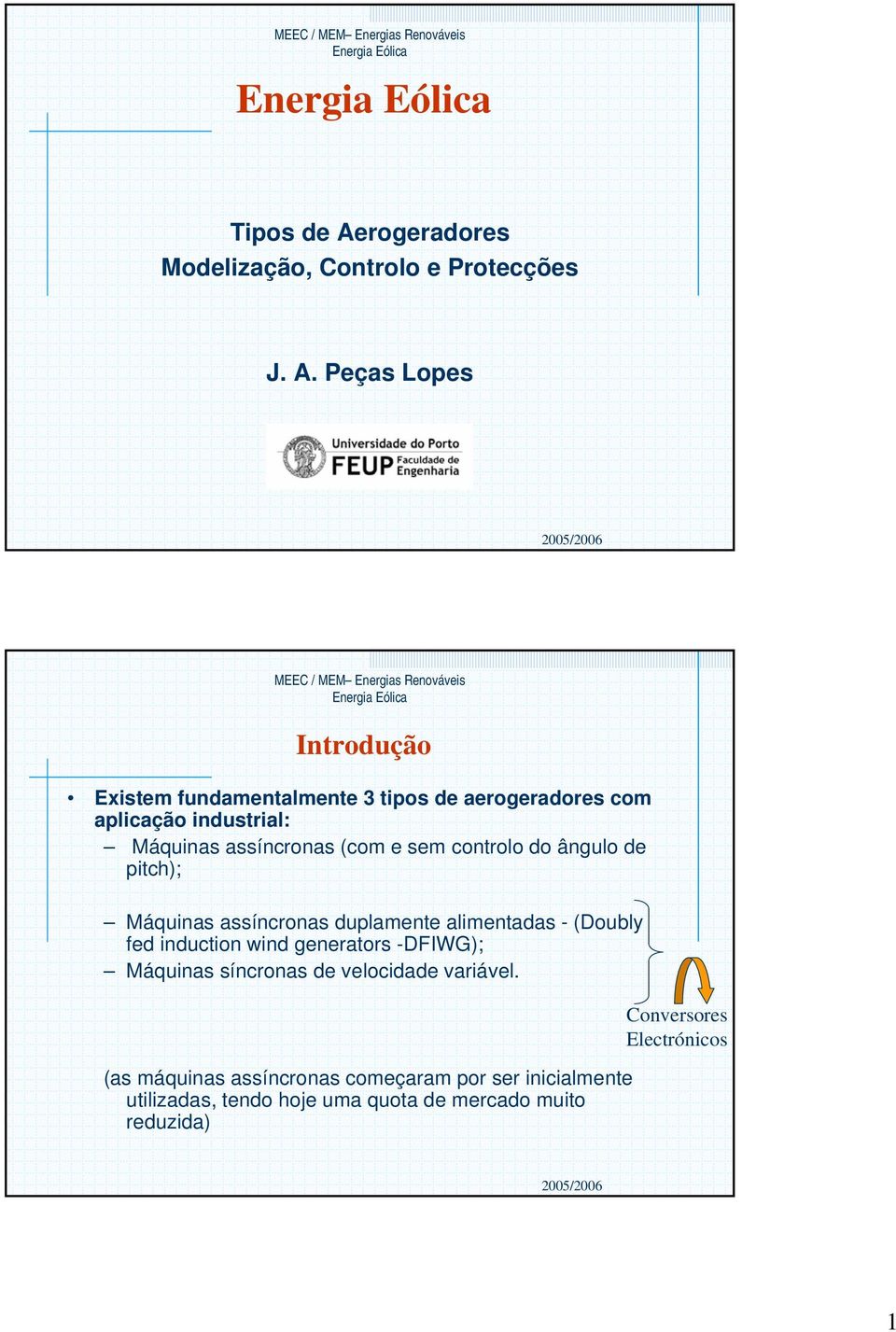 Peça Lope Introdução Exitem fundamentalmente 3 tipo de aerogeradore com aplicação indutrial: Máquina aíncrona (com e