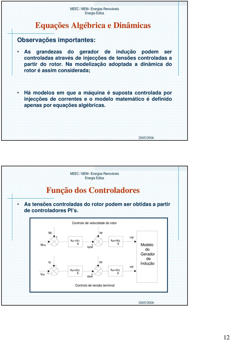 Na modelização adoptada a dinâmica do rotor é aim coniderada; Há modelo em que a máquina é upota controlada por injecçõe de corrente e o modelo matemático