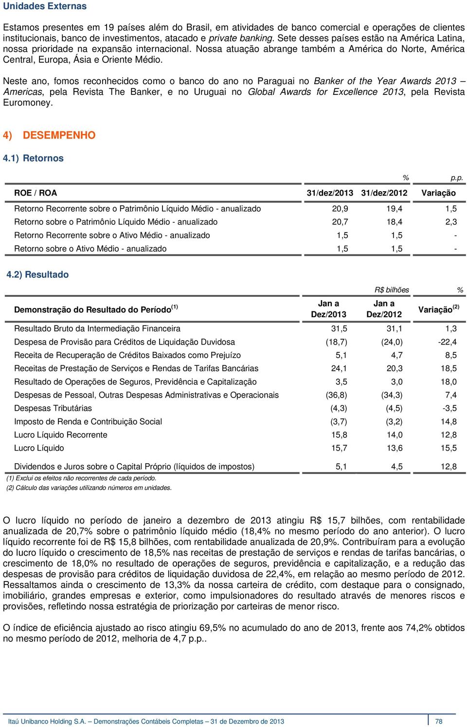 Neste ano, fomos reconhecidos como o banco do ano no Paraguai no Banker of the Year Awards 2013 Americas, pela Revista The Banker, e no Uruguai no Global Awards for Excellence 2013, pela Revista