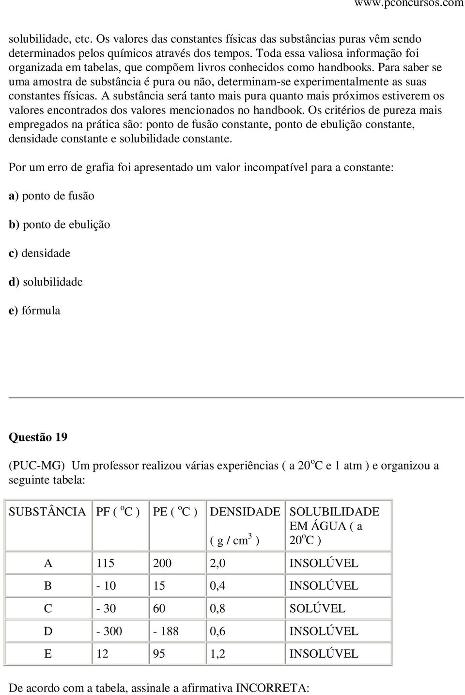 Para saber se uma amostra de substância é pura ou não, determinam-se experimentalmente as suas constantes físicas.