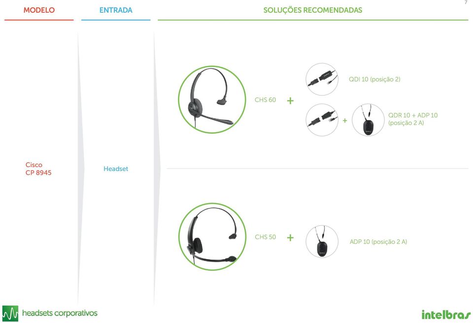 Cisco CP 8945 Headset