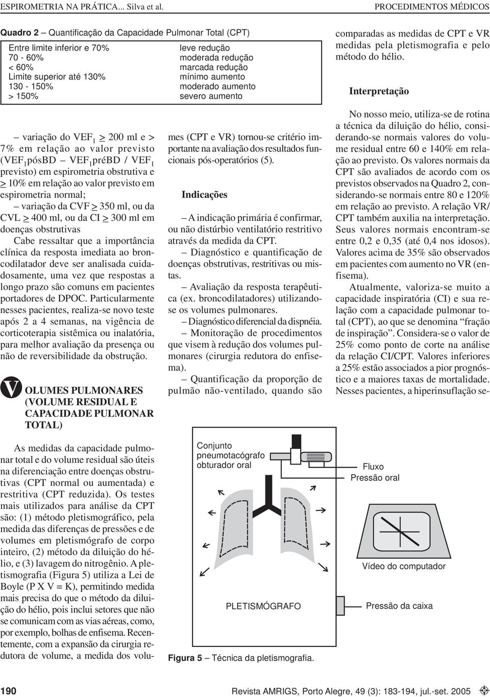 espirometria normal; variação da CVF > 35 ml, ou da CVL > ml, ou da CI > 3 ml em doenças obstrutivas Cabe ressaltar que a importância clínica da resposta imediata ao broncodilatador deve ser