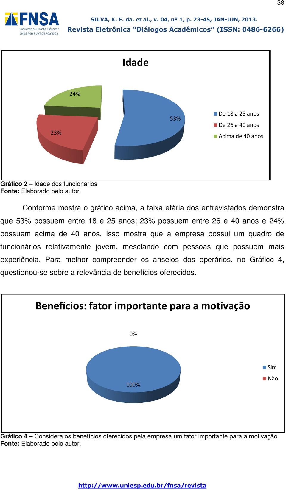 Isso mostra que a empresa possui um quadro de funcionários relativamente jovem, mesclando com pessoas que possuem mais experiência.