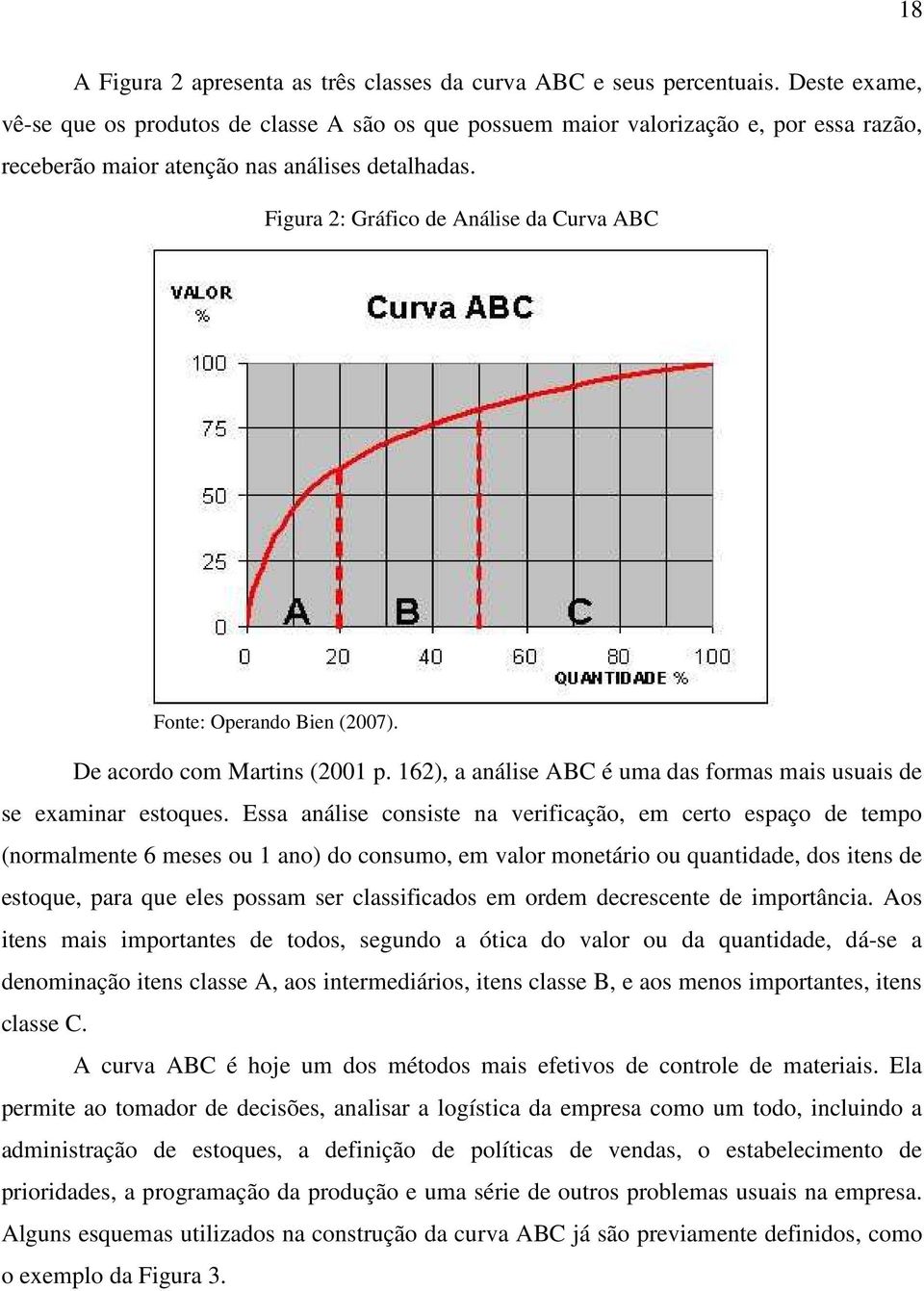 Figura 2: Gráfico de Análise da Curva ABC Fonte: Operando Bien (2007). De acordo com Martins (2001 p. 162), a análise ABC é uma das formas mais usuais de se examinar estoques.
