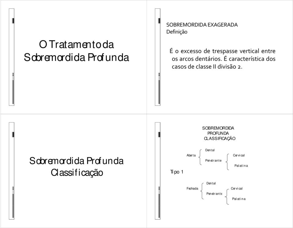 É característica dos casosdeclasseiidivisão d 2.