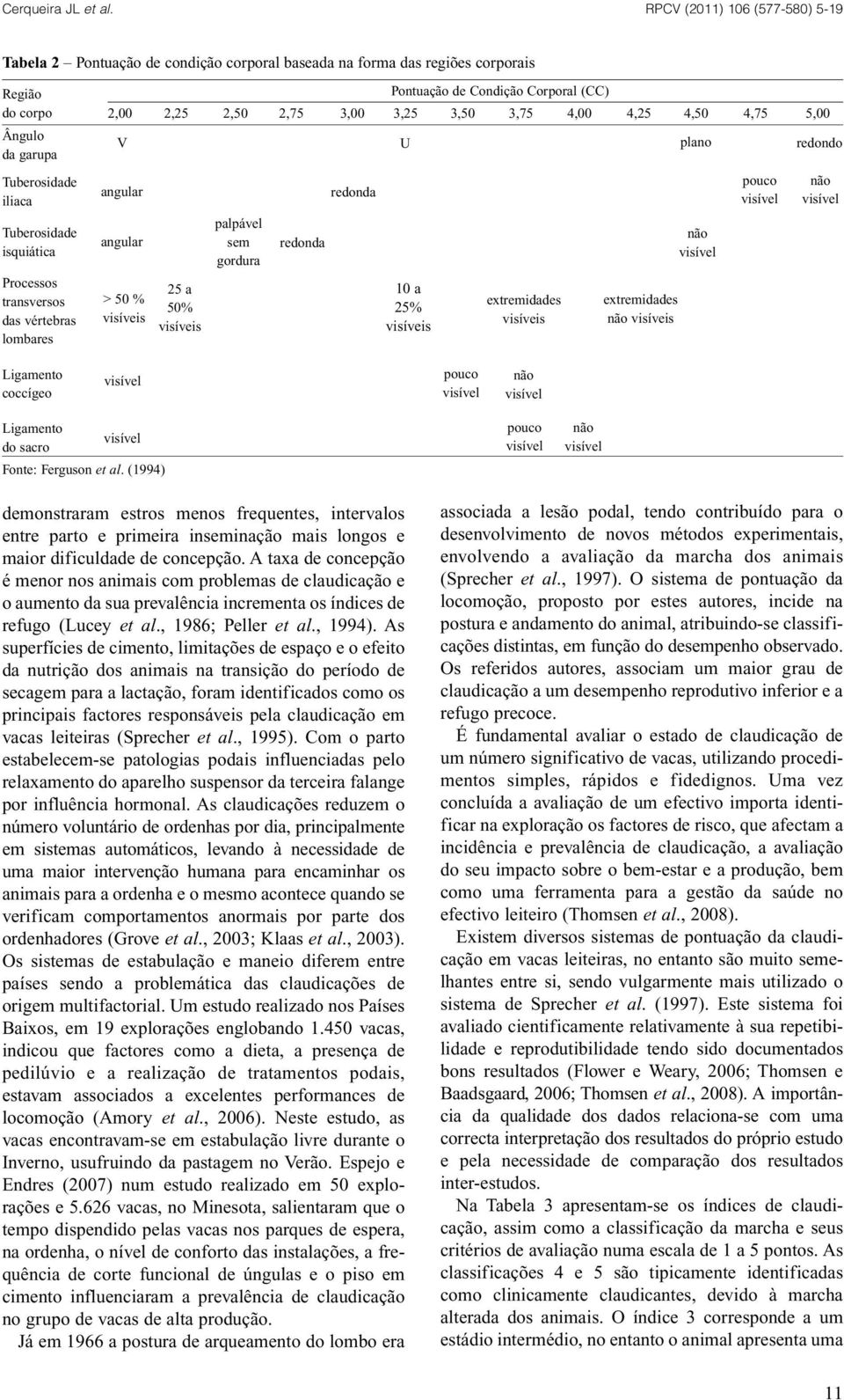 redonda redonda 10 a 25% visíveis extremidades visíveis extremidades não visíveis não pouco não Ligamento coccígeo pouco não Ligamento do sacro Fonte: Ferguson et al.