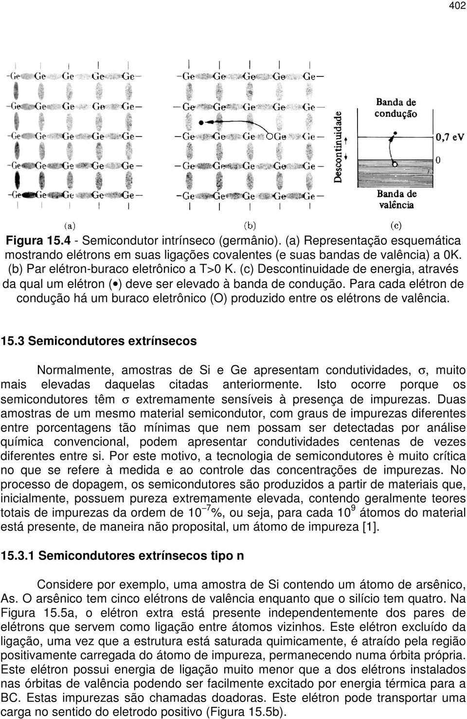 Para cada elétron de condução há um buraco eletrônico (O) produzido entre os elétrons de valência. 15.