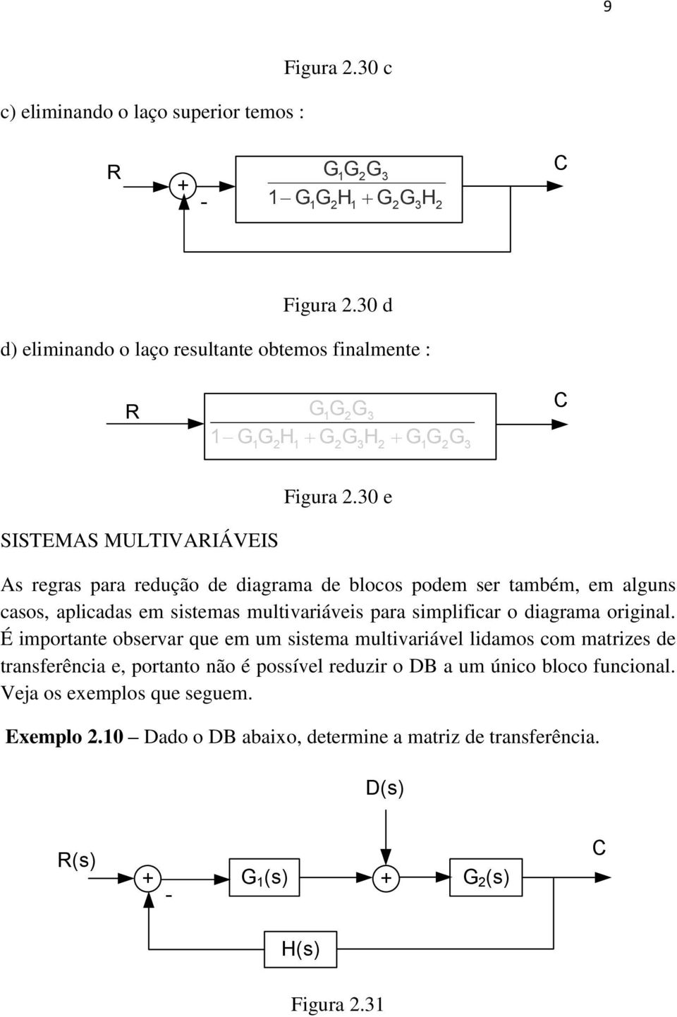 30 e SISTEMS MULTIVRIÁVEIS s regras para redução de diagrama de blocos podem ser também, em alguns casos, aplicadas em sistemas multivariáveis para simplificar