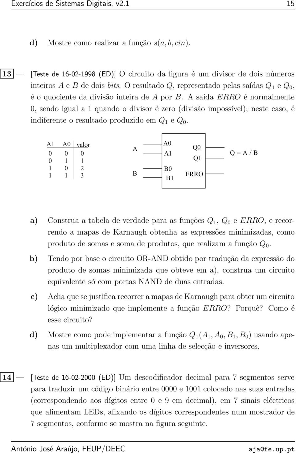 A saída ERRO énormalmente 0, sendo igual a 1 quando o divisor é zero (divisão impossível); neste caso, é indiferente o resultado produzido em 1 e 0.