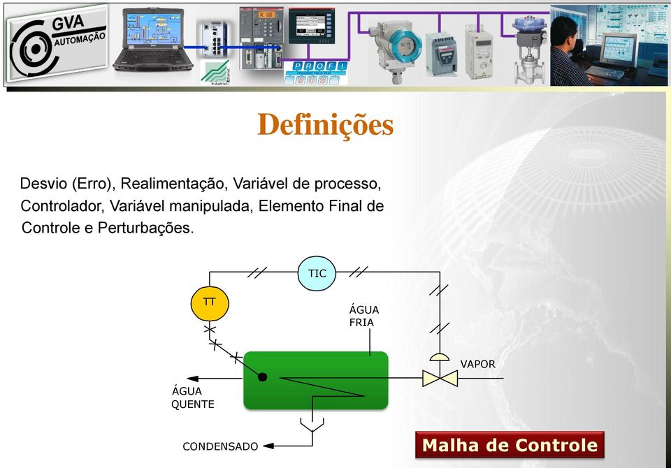 Elemento Final de Controle e Perturbações.