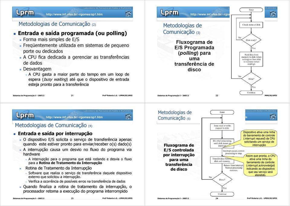 Comunicação (3) 21 22 Metodologias de Comunicação (5) Metodologias de Comunicação (4) Entrada e saída por interrupção O dispositivo E/S solicita o serviço de transferência apenas quando este estiver