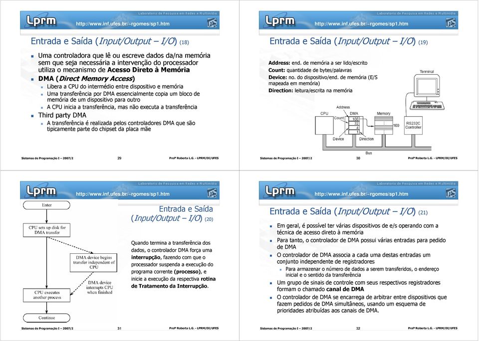 transferência, mas não executa a transferência Third party DMA A transferência é realizada pelos controladores DMA que são tipicamente parte do chipset da placa mãe Entrada e Saída (Input/Output I/O)