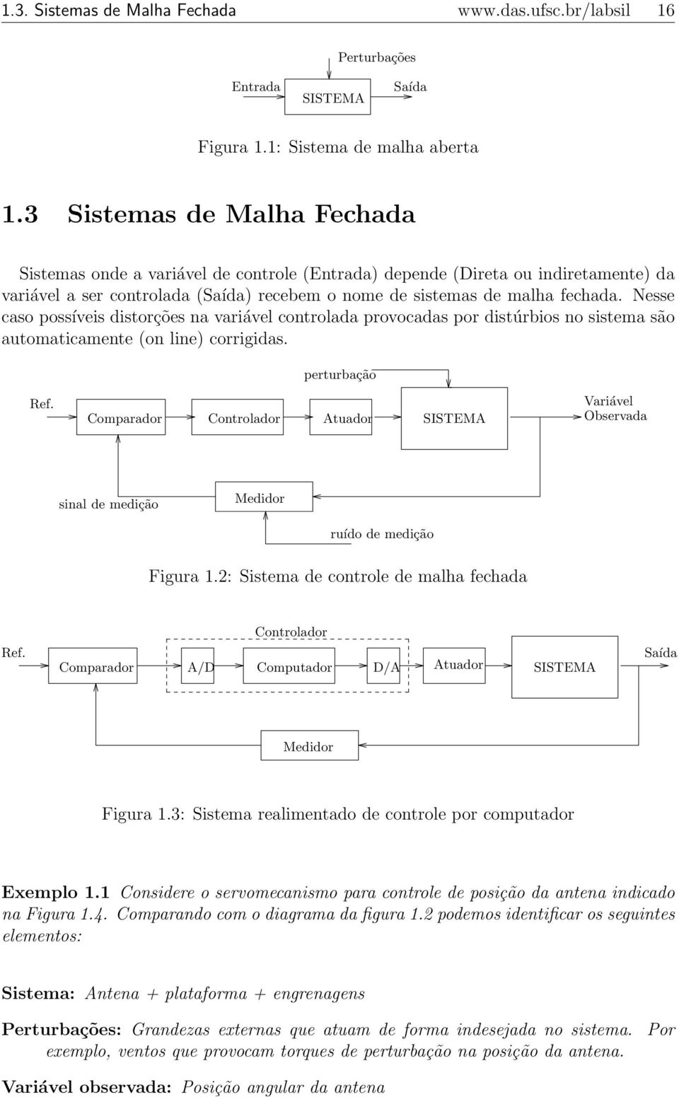 Nesse caso possíveis distorções na variável controlada provocadas por distúrbios no sistema são automaticamente (on line) corrigidas. perturbação Ref.