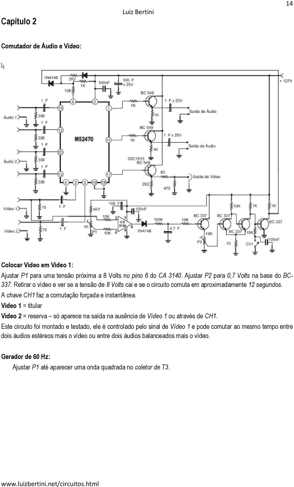 A chave CH1 faz a comutação forçada e instantânea. Vídeo 1 = titular Vídeo 2 = reserva só aparece na saída na ausência de Vídeo 1 ou através de CH1.