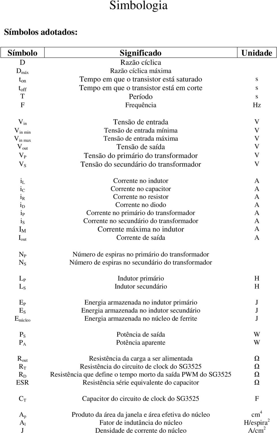 do secundário do transformador V i L Corrente no indutor A i C Corrente no capacitor A i R Corrente no resistor A i D Corrente no diodo A i P Corrente no primário do transformador A i S Corrente no