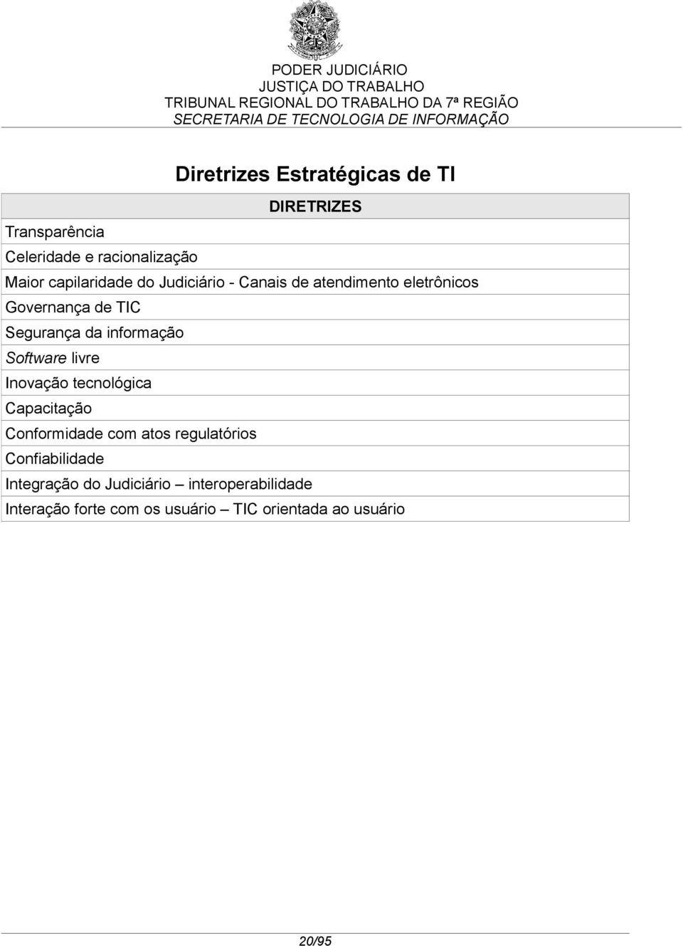 atendimento eletrônicos Governança de TIC Segurança da informação Software livre Inovação tecnológica Capacitação Conformidade