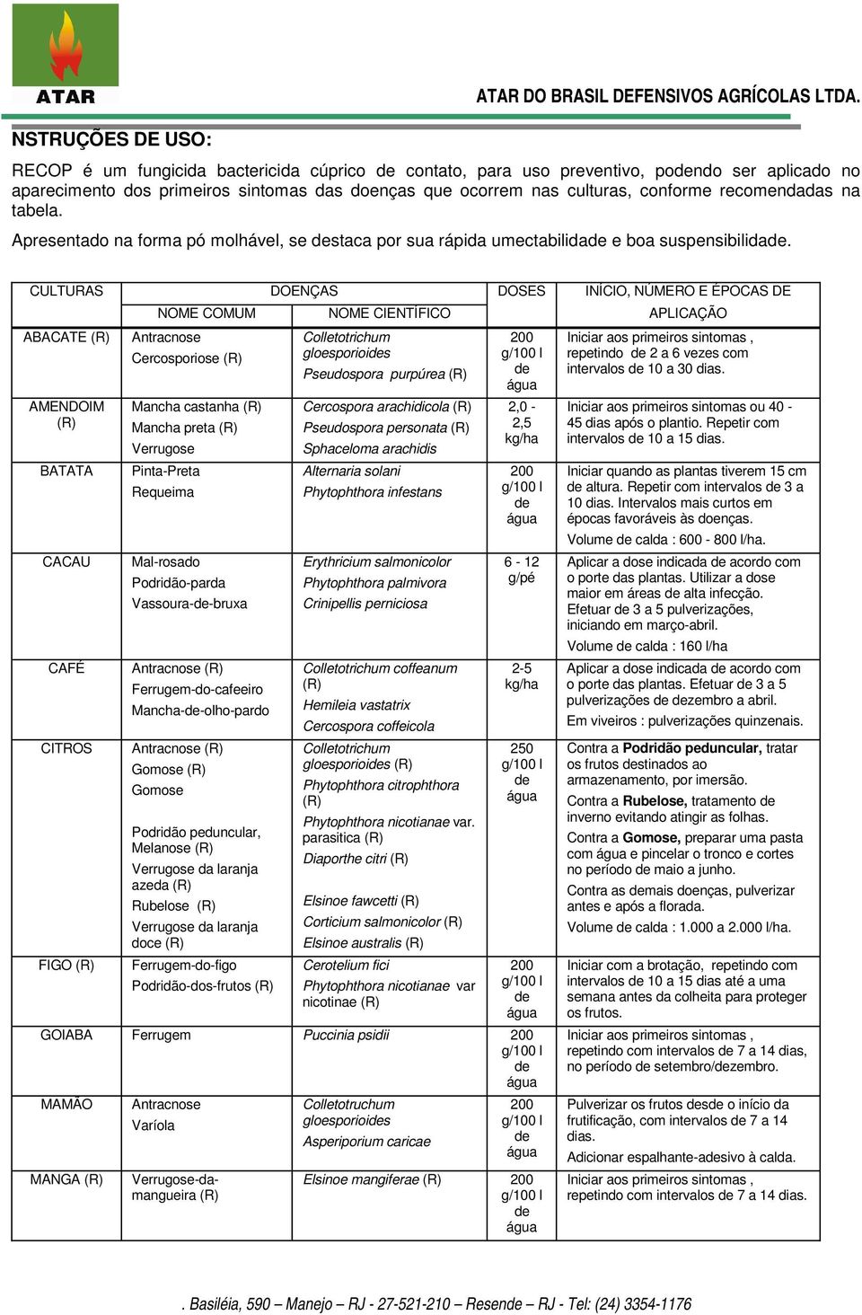 CULTURAS DOENÇAS DOSES INÍCIO, NÚMERO E ÉPOCAS DE ABACATE (R) AMENDOIM (R) BATATA CACAU CAFÉ CITROS FIGO (R) NOME COMUM NOME CIENTÍFICO APLICAÇÃO Antracnose Cercosporiose (R) Mancha castanha (R)