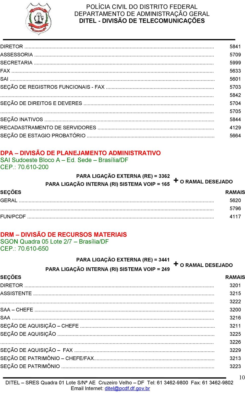 .. 4117 DRM DIVISÃO DE RECURSOS MATERIAIS SGON Quadra 05 Lote 2/7 Brasília/DF CEP.: 70.610-650 PARA LIGAÇÃO EXTERNA (RE) = 3441 PARA LIGAÇÃO INTERNA (RI) SISTEMA VOIP = 249 DIRETOR... 3201 ASSISTENTE.