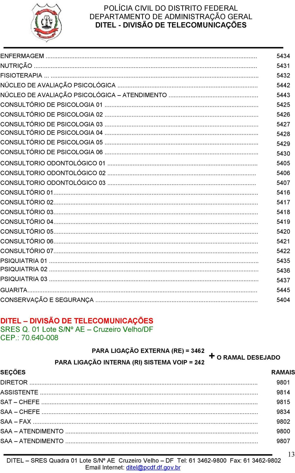 .. 5430 CONSULTORIO ODONTOLÓGICO 01... 5405 CONSULTORIO ODONTOLÓGICO 02... 5406 CONSULTORIO ODONTOLÓGICO 03... 5407 CONSULTÓRIO 01... 5416 CONSULTÓRIO 02... 5417 CONSULTÓRIO 03... 5418 CONSULTÓRIO 04.