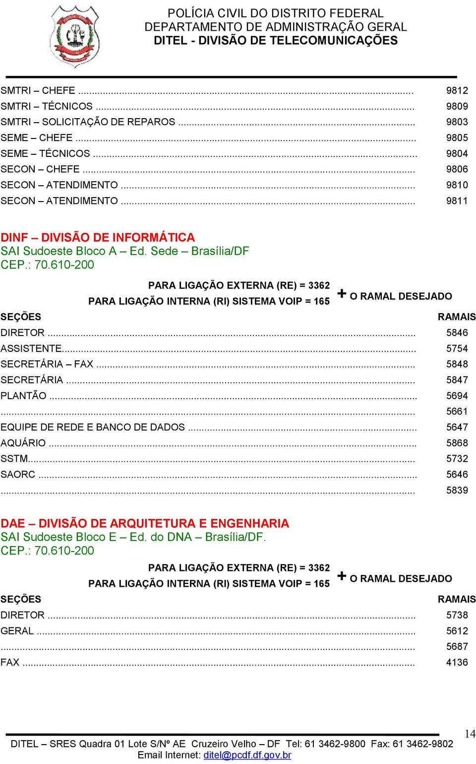 .. 5846 ASSISTENTE... 5754 SECRETÁRIA FAX... 5848 SECRETÁRIA... 5847 PLANTÃO... 5694... 5661 EQUIPE DE REDE E BANCO DE DADOS... 5647 AQUÁRIO.