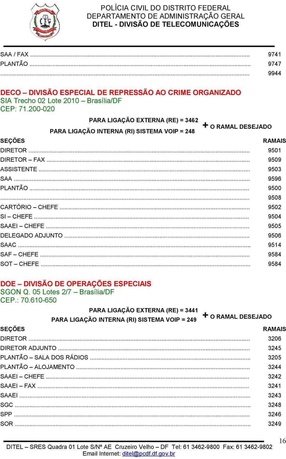 .. 9502 SI CHEFE... 9504 SAAEI CHEFE... 9505 DELEGADO ADJUNTO... 9506 SAAC... 9514 SAF CHEFE... 9584 SOT CHEFE... 9584 DOE DIVISÃO DE OPERAÇÕES ESPECIAIS SGON Q. 05 Lotes 2/7 Brasília/DF CEP.: 70.