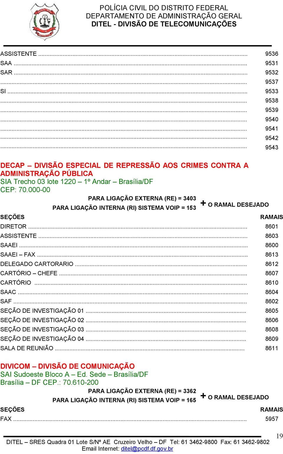 000-00 PARA LIGAÇÃO EXTERNA (RE) = 3403 PARA LIGAÇÃO INTERNA (RI) SISTEMA VOIP = 153 DIRETOR... 8601 ASSISTENTE... 8603 SAAEI... 8600 SAAEI FAX... 8613 DELEGADO CARTORARIO.