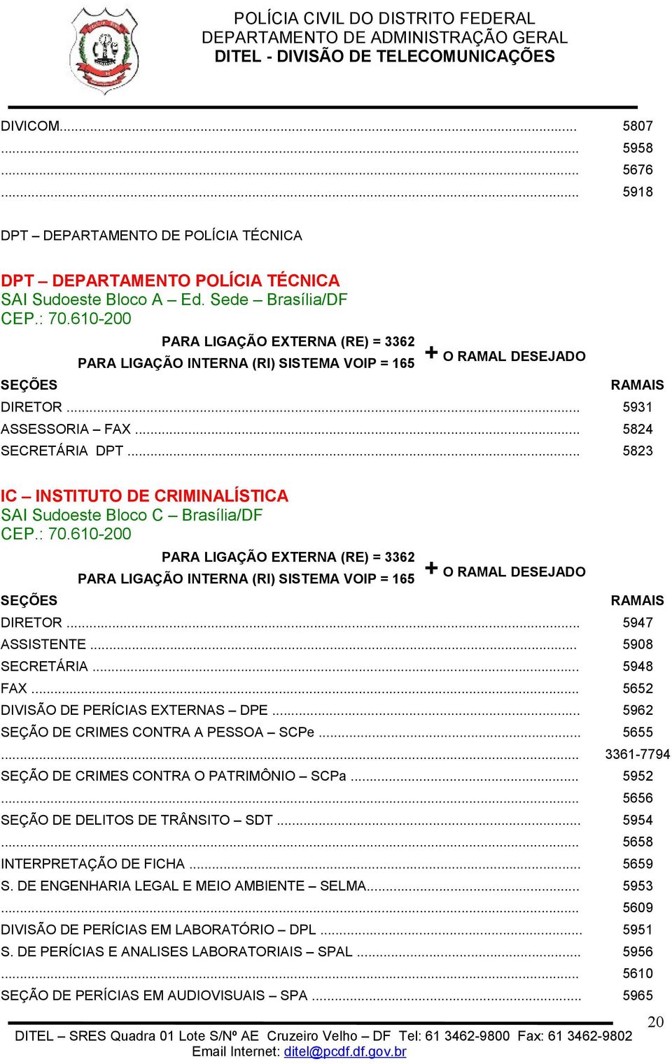 .. 5962 SEÇÃO DE CRIMES CONTRA A PESSOA SCPe... 5655... 3361-7794 SEÇÃO DE CRIMES CONTRA O PATRIMÔNIO SCPa... 5952... 5656 SEÇÃO DE DELITOS DE TRÂNSITO SDT... 5954... 5658 INTERPRETAÇÃO DE FICHA.