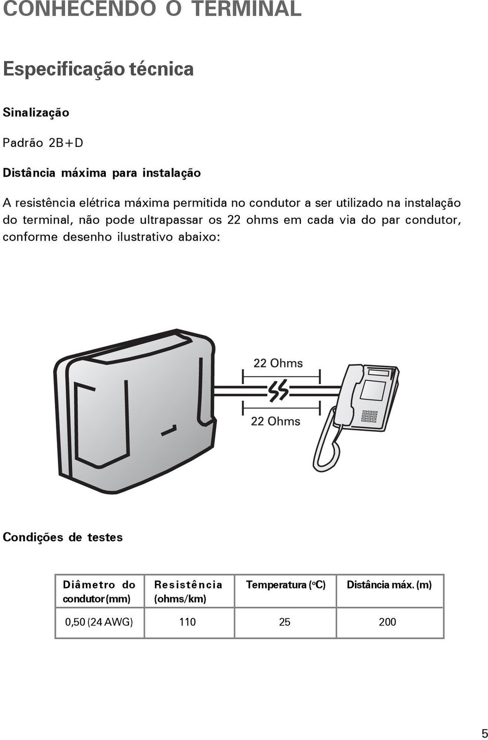 ultrapassar os 22 ohms em cada via do par condutor, conforme desenho ilustrativo abaixo: Condições de