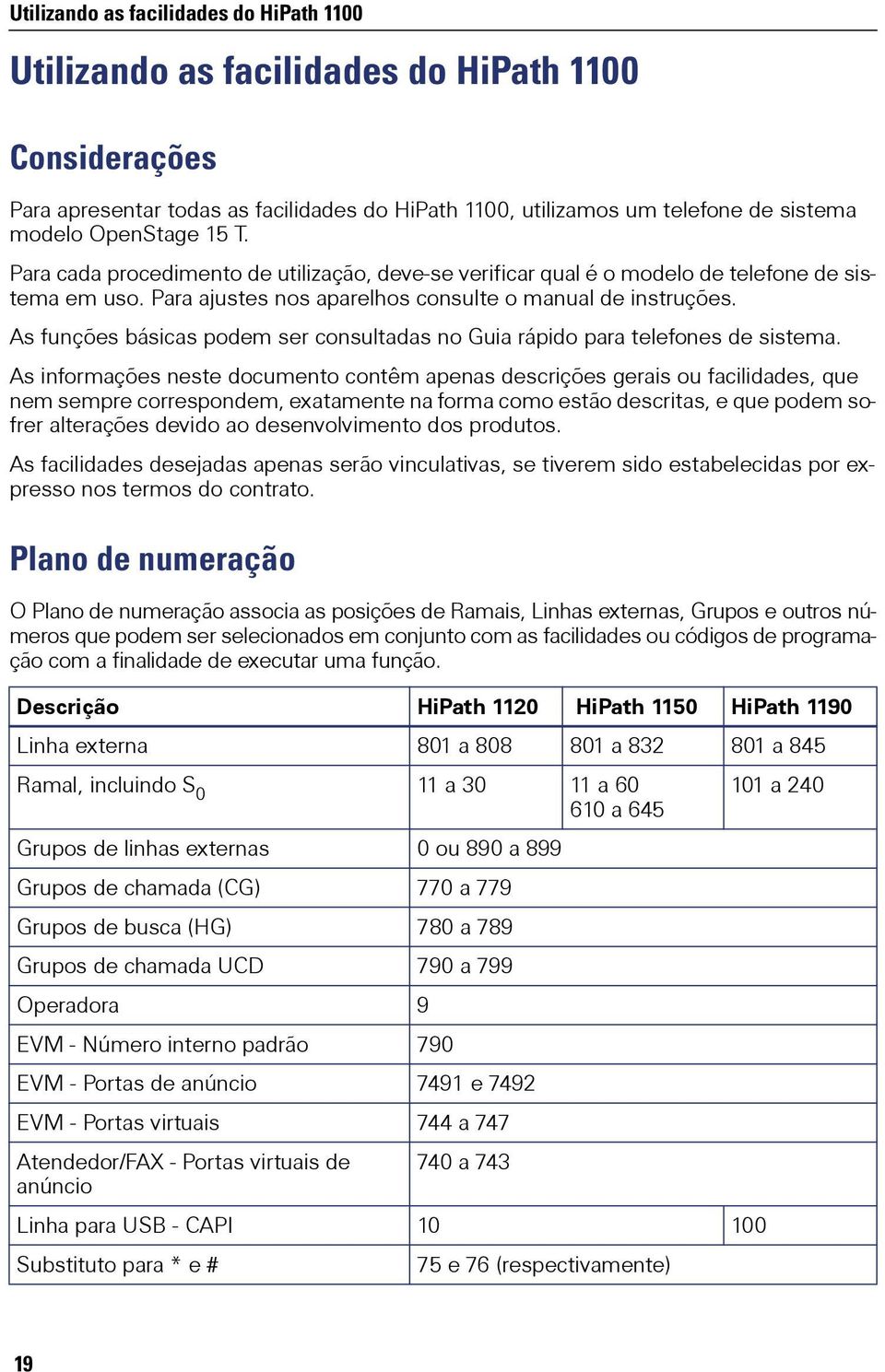 As funções básicas podem ser consultadas no Guia rápido para telefones de sistema.