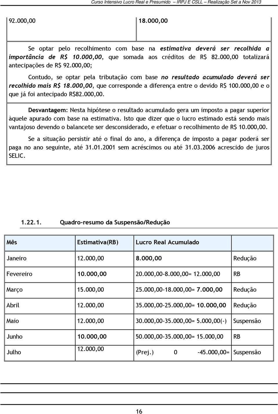 000,00 e o que já foi antecipado R$82.000,00. Desvantagem: Nesta hipótese o resultado acumulado gera um imposto a pagar superior àquele apurado com base na estimativa.