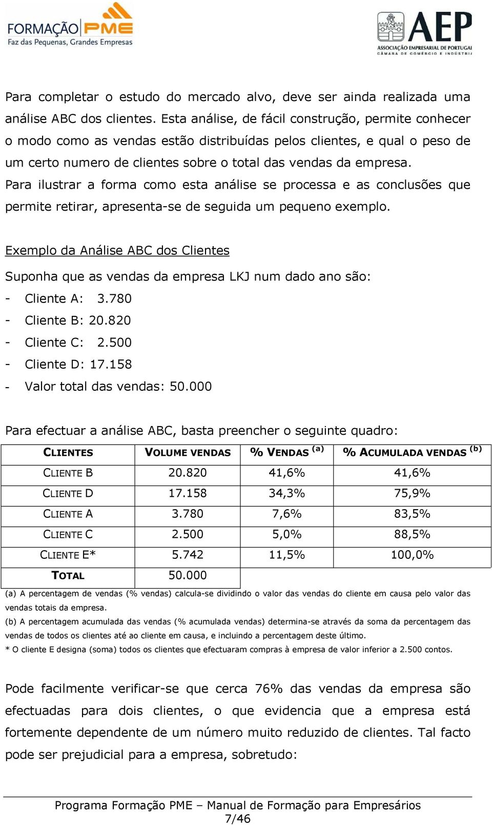 Para ilustrar a forma como esta análise se processa e as conclusões que permite retirar, apresenta-se de seguida um pequeno exemplo.