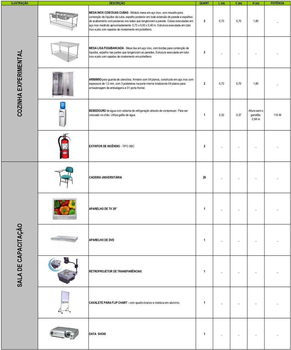 Estrutura executada em tubo ARMÁRIO para guarda de utensílios; Armário com 04 planos, construído em aço inox com espessura de 1,0 mm, com 3 prateleiras na parte interna totalizando 04 planos para