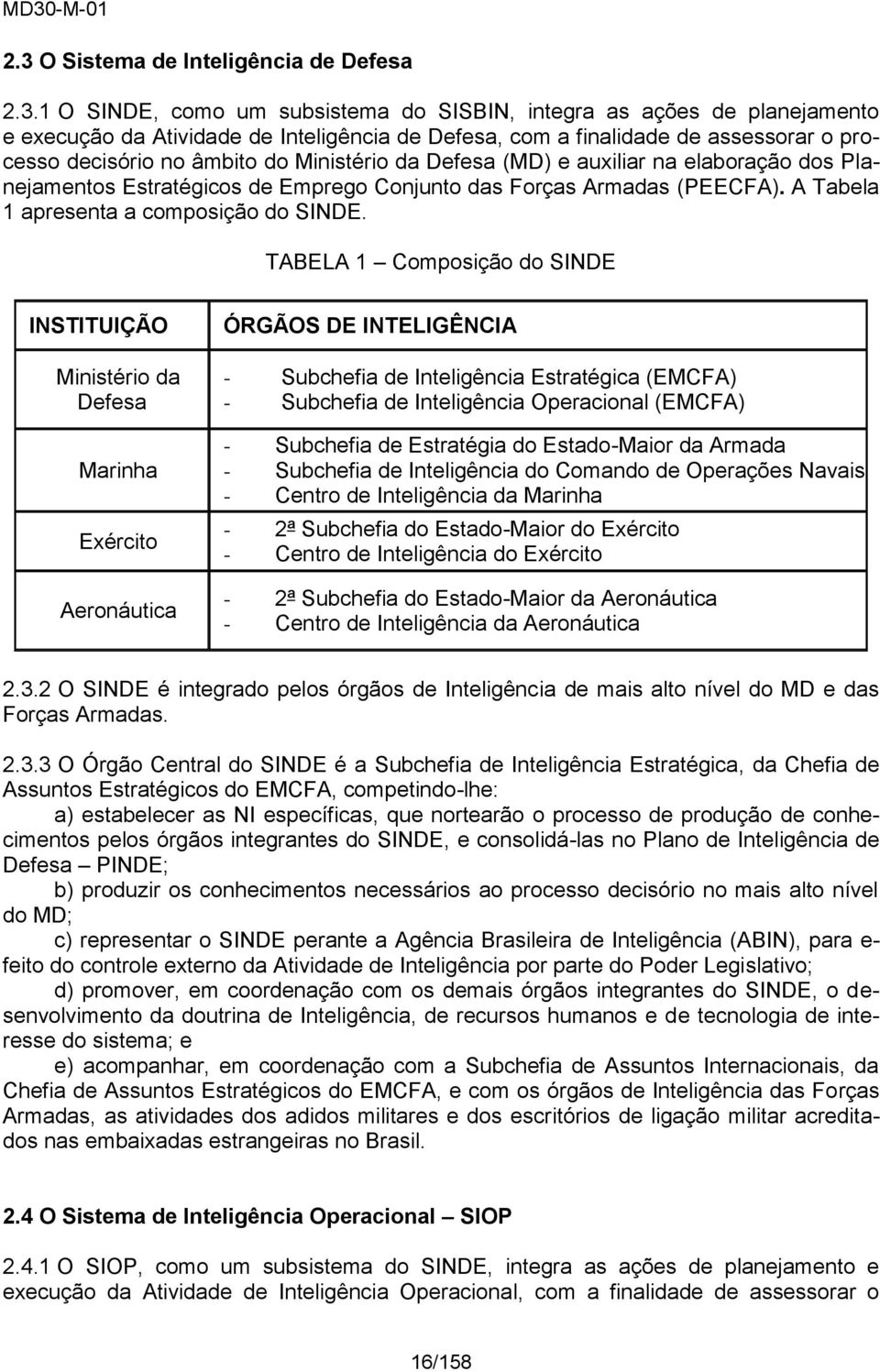 A Tabela 1 apresenta a composição do SINDE.