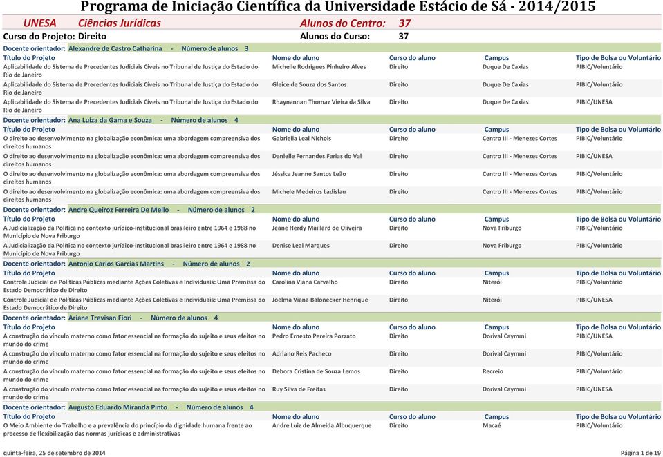 Judiciais Cíveis no Tribunal de Justiça do Estado do Gleice de Souza dos Santos Direito Duque De Caxias PIBIC/Voluntário Rio de Janeiro Aplicabilidade do Sistema de Precedentes Judiciais Cíveis no