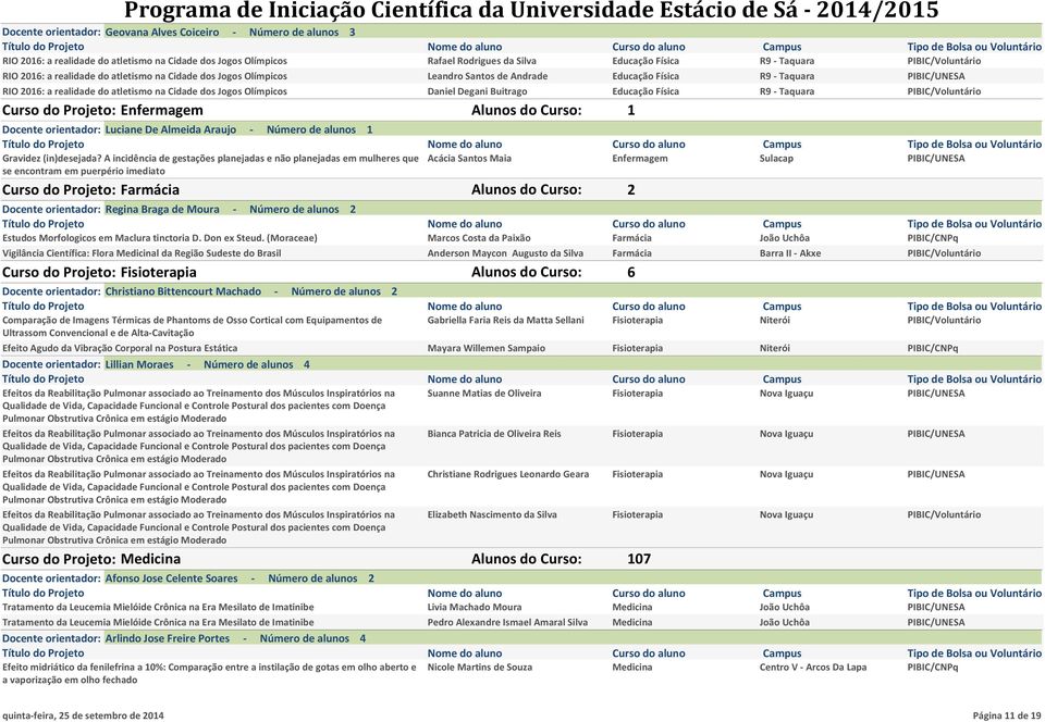 Jogos Olímpicos Daniel Degani Buitrago Educação Física R9 - Taquara PIBIC/Voluntário Curso do Projeto: Enfermagem Alunos do Curso: 1 Docente orientador: Luciane De Almeida Araujo - Número de alunos 1