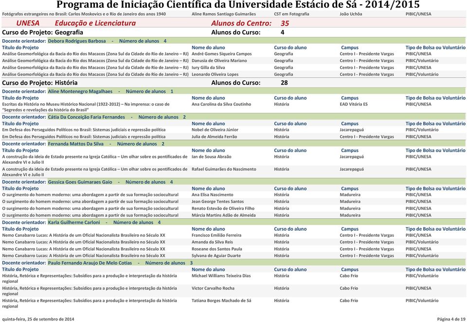 Rio de Janeiro RJ) André Gomes Siqueira Campos Geografia Centro I - Presidente Vargas PIBIC/UNESA Análise Geomorfológica da Bacia do Rio dos Macacos (Zona Sul da Cidade do Rio de Janeiro RJ) Danusia