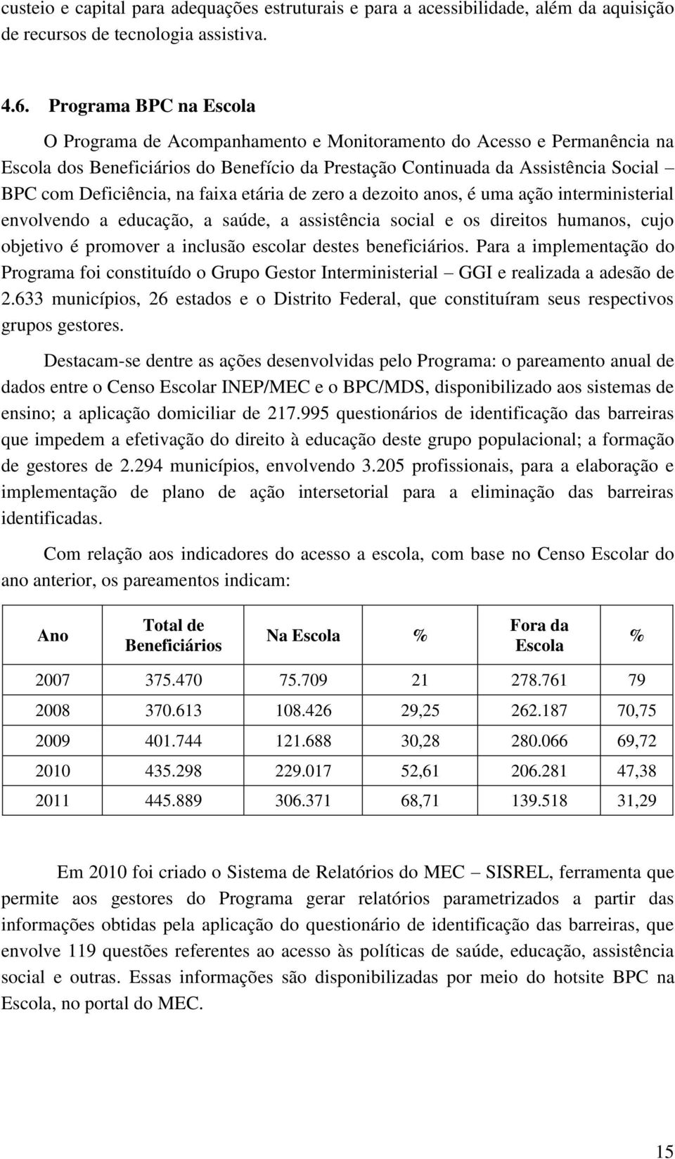 na faixa etária de zero a dezoito anos, é uma ação interministerial envolvendo a educação, a saúde, a assistência social e os direitos humanos, cujo objetivo é promover a inclusão escolar destes