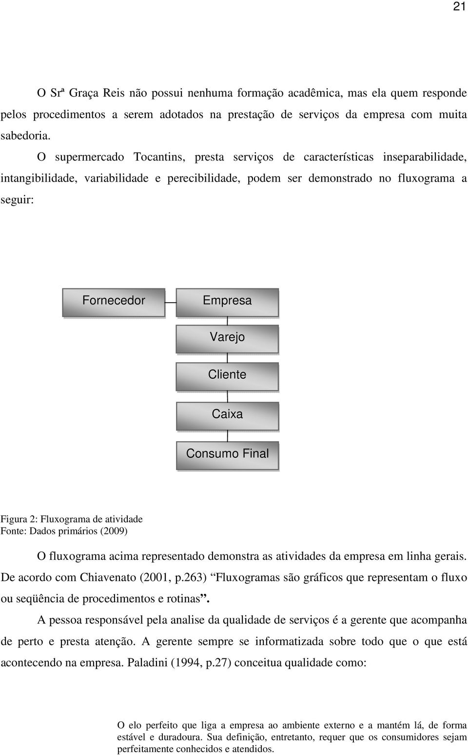 Cliente Caixa Consumo Final Figura 2: Fluxograma de atividade Fonte: Dados primários (2009) O fluxograma acima representado demonstra as atividades da empresa em linha gerais.