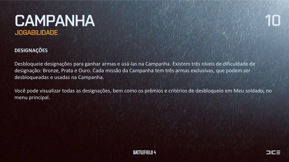 Cada missão da Campanha tem três armas exclusivas, que podem ser desbloqueadas e usadas na Campanha.