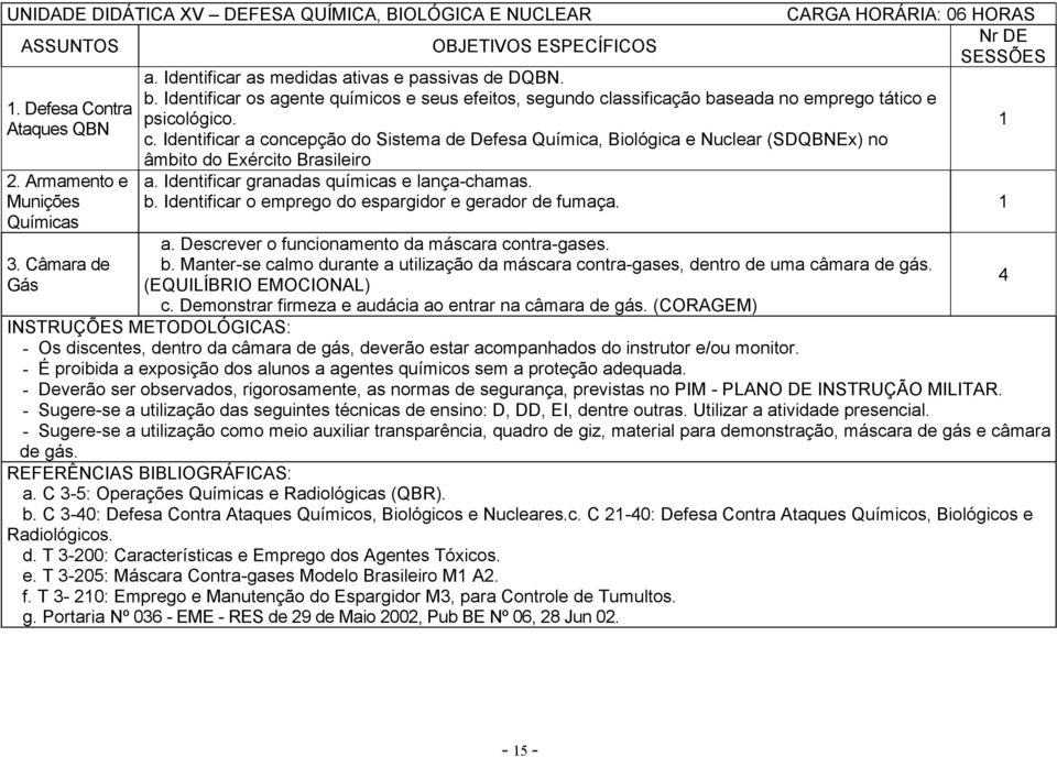 assificação baseada no emprego tático e psicológico. c. Identificar a concepção do Sistema de Defesa Química, Biológica e Nuclear (SDQBNEx) no âmbito do Exército Brasileiro a.