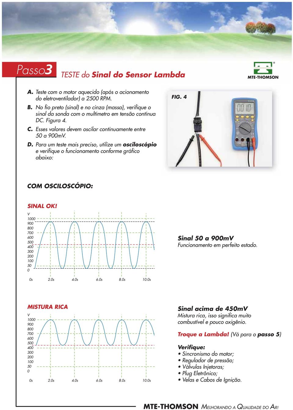 . Figura 4. C. Esses valores devem oscilar continuamente entre a m. D. Para um teste mais preciso, utilize um osciloscópio e verifique o funcionamento conforme gráfico abaixo: FIG.