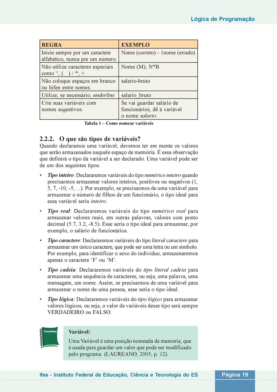 EXEMPLO Nome (correto) - 1nome (errado) Nome (M); N*B salario-bruto salario_bruto Se vai guardar salário de funcionários, dê à variável o nome salario. Tabela 1 Como nomear variáveis 2.