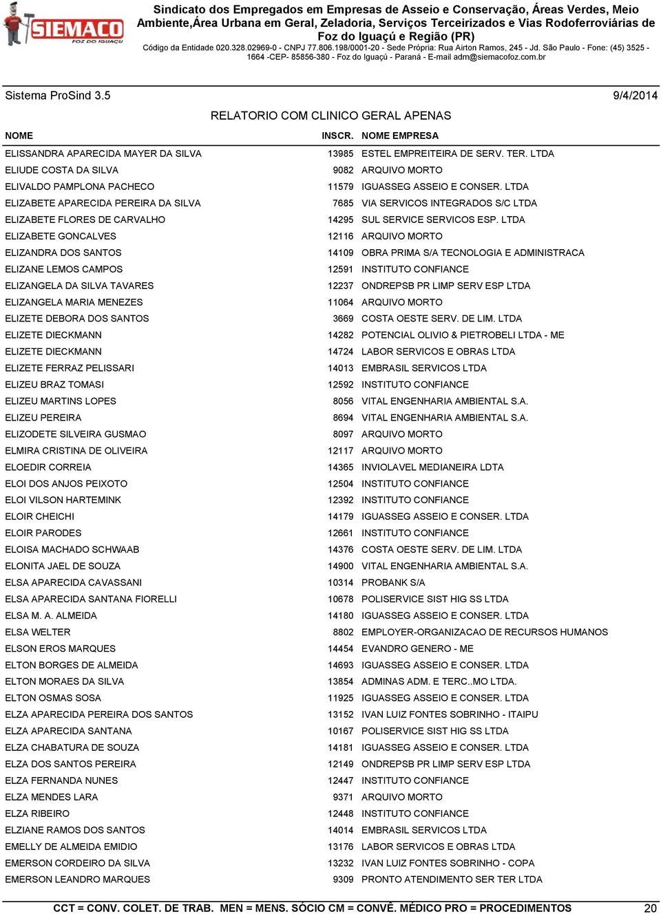 LTDA ELIZABETE GONCALVES 12116 ARQUIVO MORTO ELIZANDRA DOS SANTOS 14109 OBRA PRIMA S/A TECNOLOGIA E ADMINISTRACA ELIZANE LEMOS CAMPOS 12591 INSTITUTO CONFIANCE ELIZANGELA DA SILVA TAVARES 12237