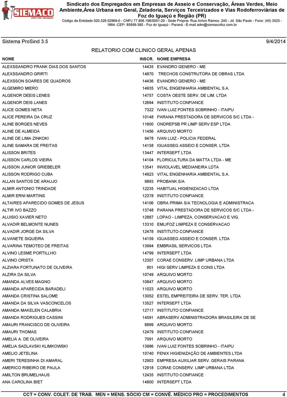 LTDA ALGENOR DEIS LANES 12694 INSTITUTO CONFIANCE ALICE GOMES NETA 7322 IVAN LUIZ FONTES SOBRINHO - ITAIPU ALICE PEREIRA DA CRUZ 10148 PARANA PRESTADORA DE SERVICOS S/C LTDA - ALINE BORGES NEVES