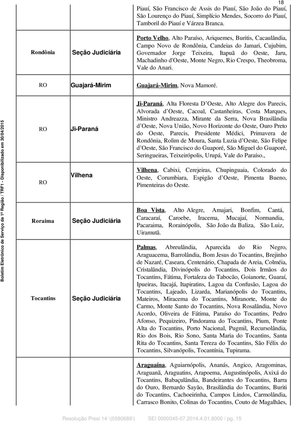 do Oeste, Jaru, Machadinho d'oeste, Monte Negro, Rio Crespo, Theobroma, Vale do Anari. Guajará-Mirim Guajará-Mirim, Nova Mamoré.