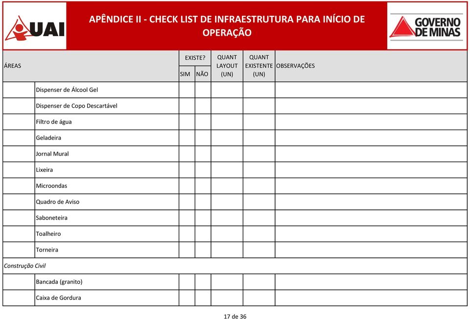 Microondas Quadro de Aviso Saboneteira Toalheiro