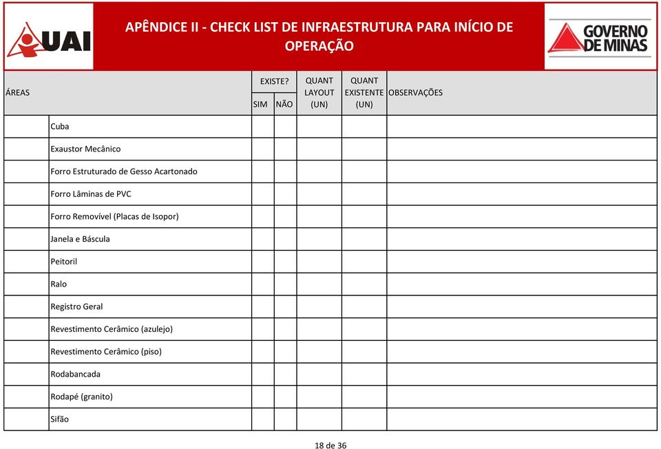 Peitoril Ralo Registro Geral Revestimento Cerâmico (azulejo)