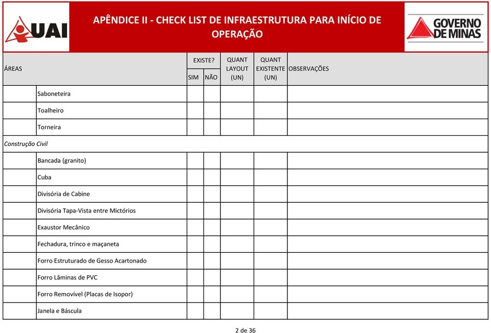 Mecânico Fechadura, trinco e maçaneta Forro Estruturado de Gesso