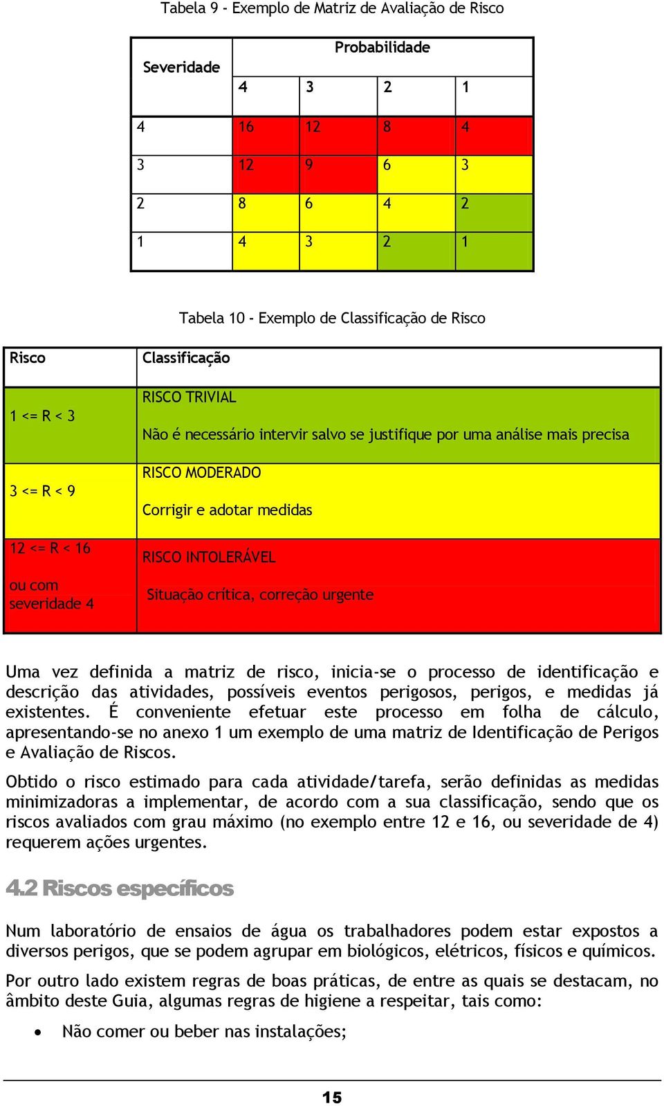 Situação crítica, correção urgente Uma vez definida a matriz de risco, inicia-se o processo de identificação e descrição das atividades, possíveis eventos perigosos, perigos, e medidas já existentes.